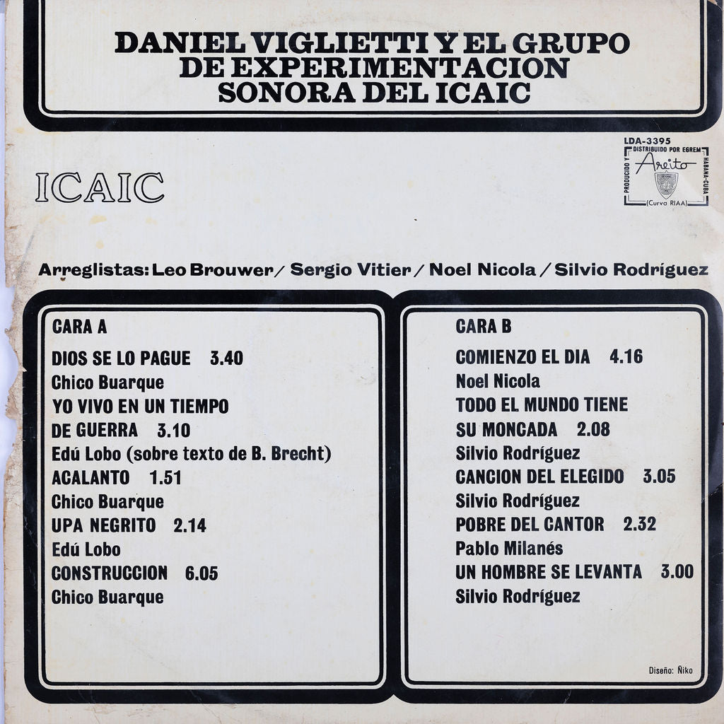 Grupo de Experimentación Sonora - Daniel Viglieti